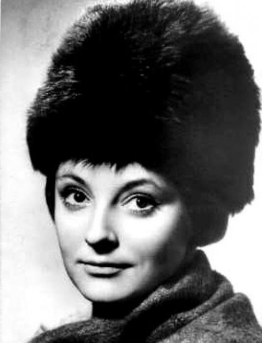 фильмы ирины губановой