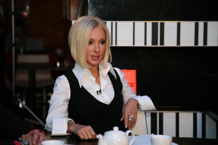 лера кудрявцева стрижка