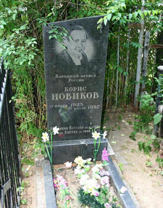 Новиков борис кузьмич